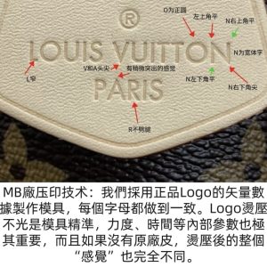 MB factory produced LV craft show-high replica bags